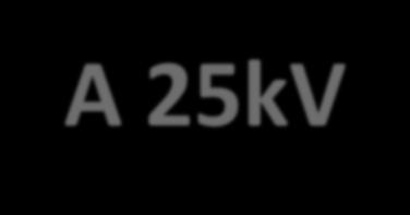 A 25kV-os kitápláló