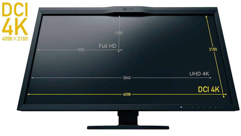 DCI-4K felbontás A CG319X monitor DCI-4K 4096 x 2160 (4K) négyszeresen múlja felül a Full HD (1920 x 1080) minőségű megjelenítés képpontszámát.