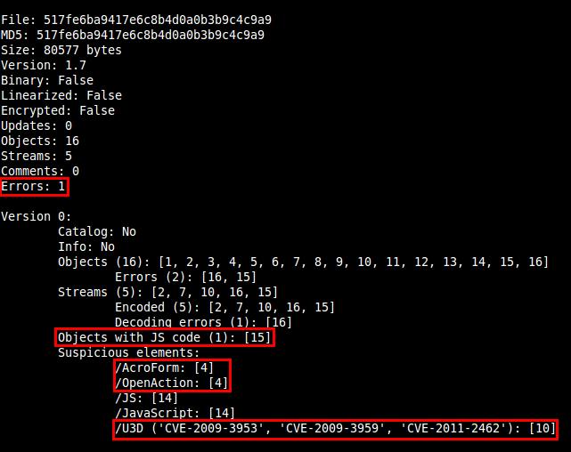 2012. Exploit Blocker - Gyakran használt alkalmazástípusok gyanús folyamatai, pl.