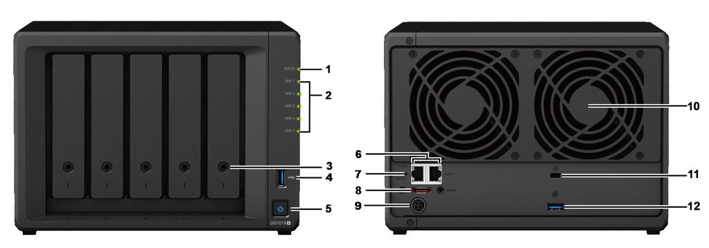 A Synology DiskStation áttekintése Sorszám Elem neve Hely Leírás 1 Állapotjelző 2 Lemezjelző A rendszer állapotát jeleníti meg. További információkért lásd B függelék: LED Indicator Table.