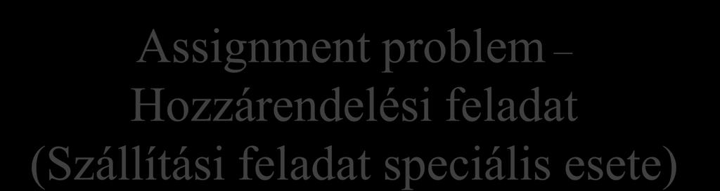 Assignment problem Hozzárendelési feladat (Szállítási feladat speciális esete) C költség mátrix költség Munkákat hozzá kell