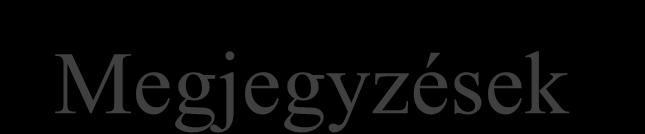 Megjegyzések 1. Ha feladatban cél-függvényt kell maximalizálni, akkor a magyar módszer használata előtt költség mátrix minden elemét meg kell szoroznunk -1-gyel. 2.