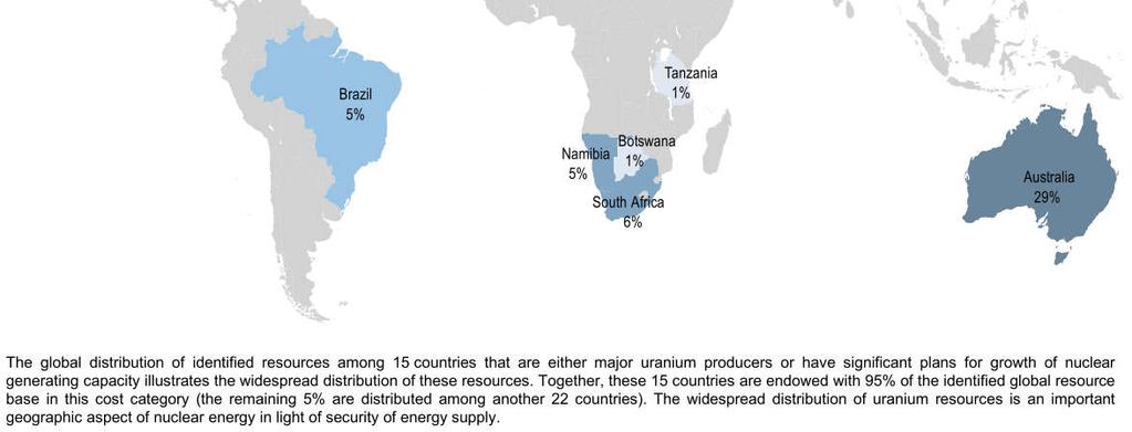 Yamaji Bogdán, BME NTI 53 Dr. Yamaji Bogdán, BME NTI 54-12 A becsült tóriumkészletek országok szerinti megoszlása 1,2, 2013 1 2 3 4 5 6 7 8 9 Ország, ill.