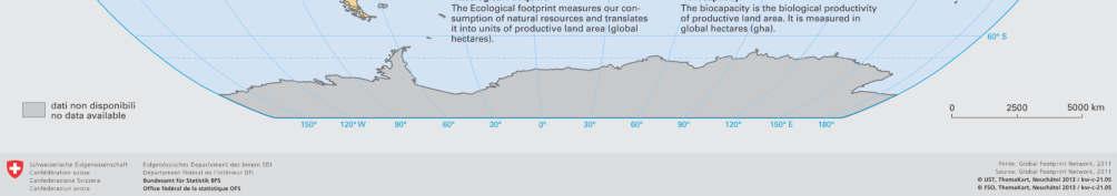 GLOBÁLIS VESZÉLYEK - 10 Ökológiai lábnyom: Az ökológiai lábnyom egy olyan elszámolási keretrendszer, amely bemutatja, hogy az ökoszisztéma termékeiből és szolgáltatásaiból mekkora