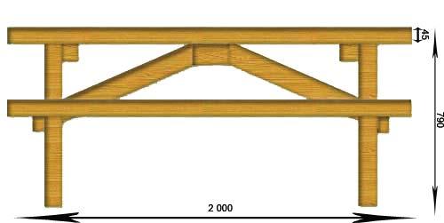 45x70, 45x120 [MM] IMPREGNACJA, IMPRÄGNIERUNG, TRAITEMENT KLASA, CLASSE