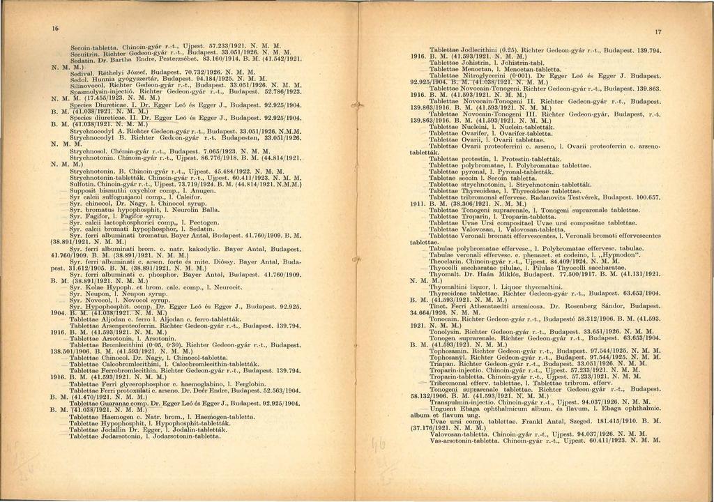 16 Secoin-tabletta. Chinoin-gyál' r.-t Ujpest.. 57.233/ 1921. N. i\i. M. Secuitrin. Rich tel' Gedeon-gyár r.-t Budapest. 33.051/ 1926. N. M. i\i. Sedatin. Dr. Bartha Endre, Pesterzsébet. 83.160/ 1914.