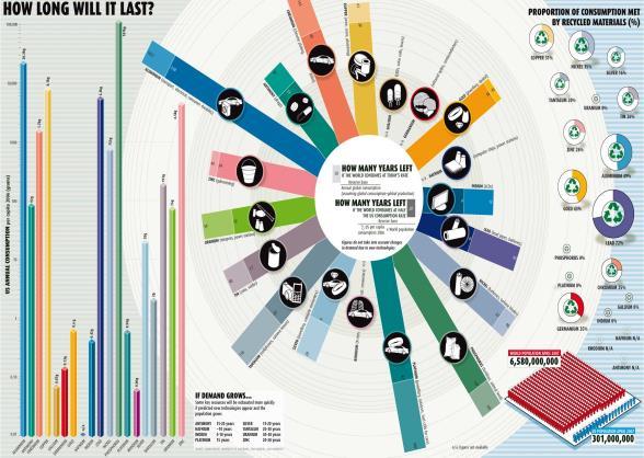 csapadék, domborzat Gyógyvizek és termálvizek Magyarországon Gyógyvizek és termálvizek Magyarországon A termőföld A termőföld az élet alapja (FAO, 2015).