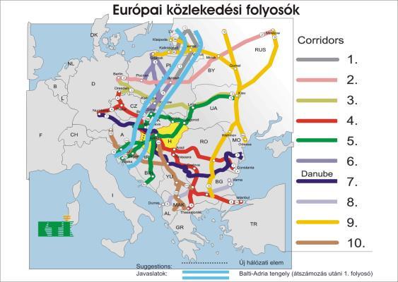 Tőkejavak A legmobilabb termelési tényező!