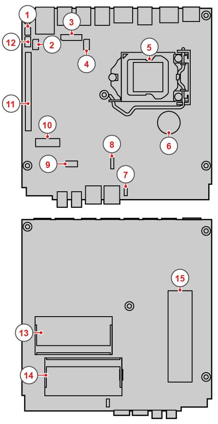 3. ábra Alaplap 1 CMOS (kiegészítő fémoxid félvezető) törlése/ helyreállítása jumper 2 Thunderbolt csatlakozó 3 Panelközi csatlakozó 4