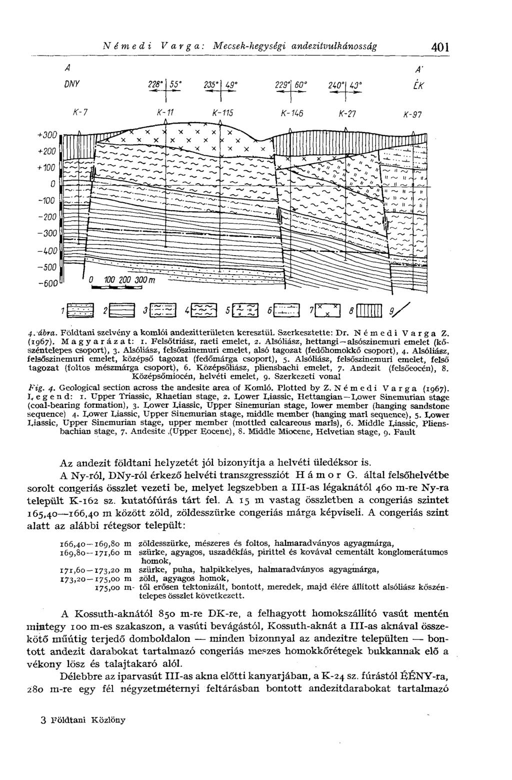 Némedi Varga: Mecsek-hegységi andezitvulkánosság 401 4.ábra. Földtani szelvény a komlói andezitteiületen keresztül. Szerkesztette: Dr. Némedi Varga Z. (1967). Magyarázat: 1.