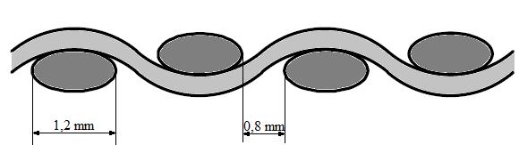 egybe a rovingot rögzítő készülék síkjával, így generálva a különbséget, hiszen amennyibe előre vagy hátra irányban elcsúszás következett be a síkokban akkor az elcsúszás irányának megfelelő