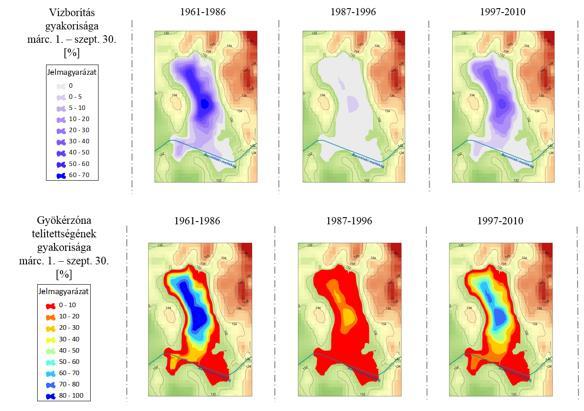 134 7. ábra: A vízborítás és a gyökérzóna telítettségének gyakorisági térképei A két térkép-sorozat eredményei hasonló tendenciát mutatnak.