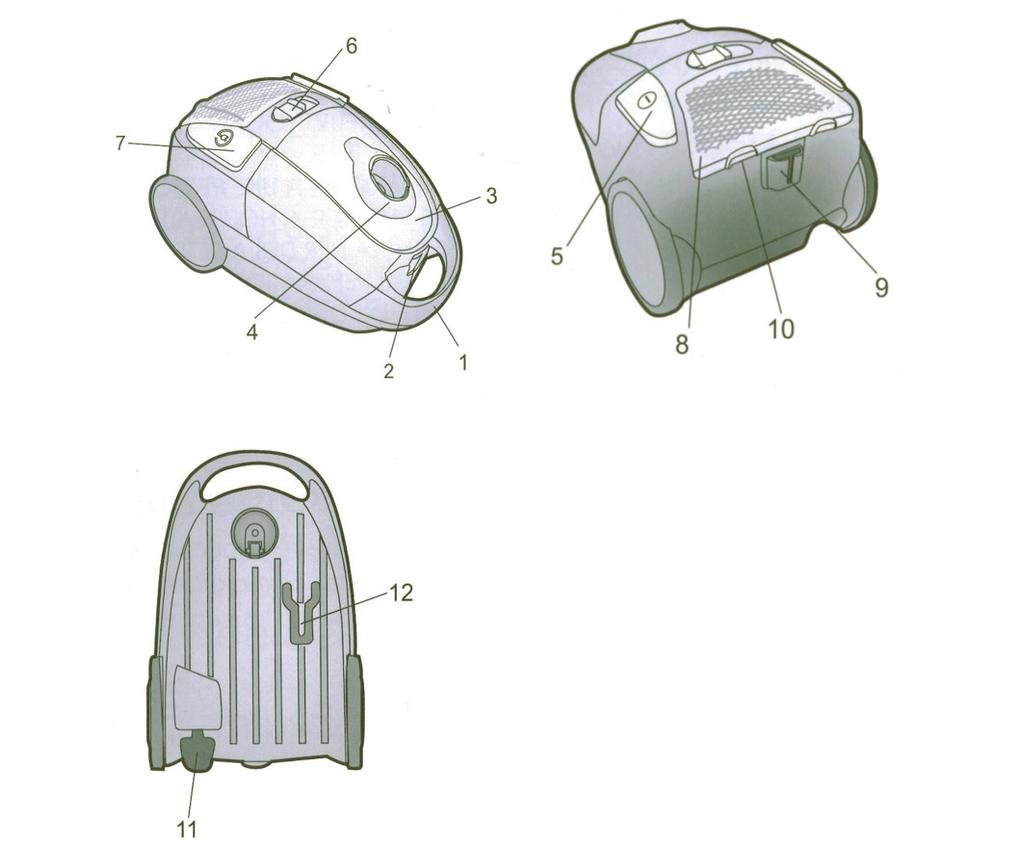 KÉSZÜLÉK RÉSZEI: 1. Hordozó fogantyú 2. Portartály fedél-nyitó 3. Portartály fedél 4. Gégecső csatlakozó 5. Be- Kikapcsoló gomb 6.