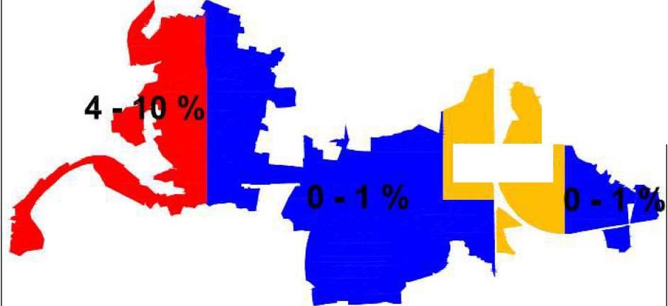 Projektpélda - Ausztriából 1-4