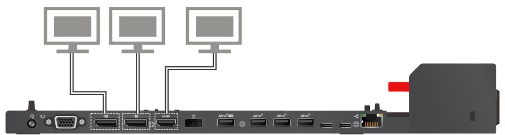 Egyszerre legfeljebb három külső, két DisplayPort- és egy HDMI-csatlakozóhoz csatlakoztatott külső megjelenítővel