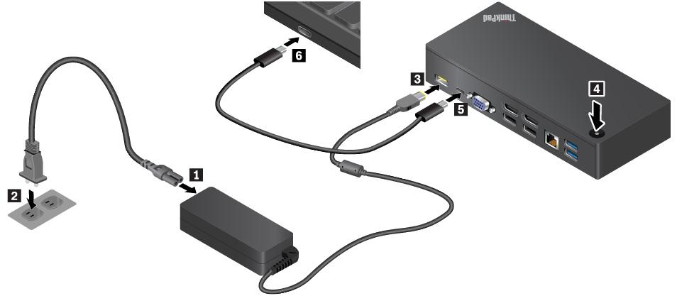 1. Csatlakoztassa a tápkábelt a hálózati adapterhez 1. 2. Dugja be a tápkábelt egy elektromos csatlakozóba 2. 3. Megfelelően csatlakoztassa a hálózati adaptert a dokkoló tápcsatlakozójához 3. 4.