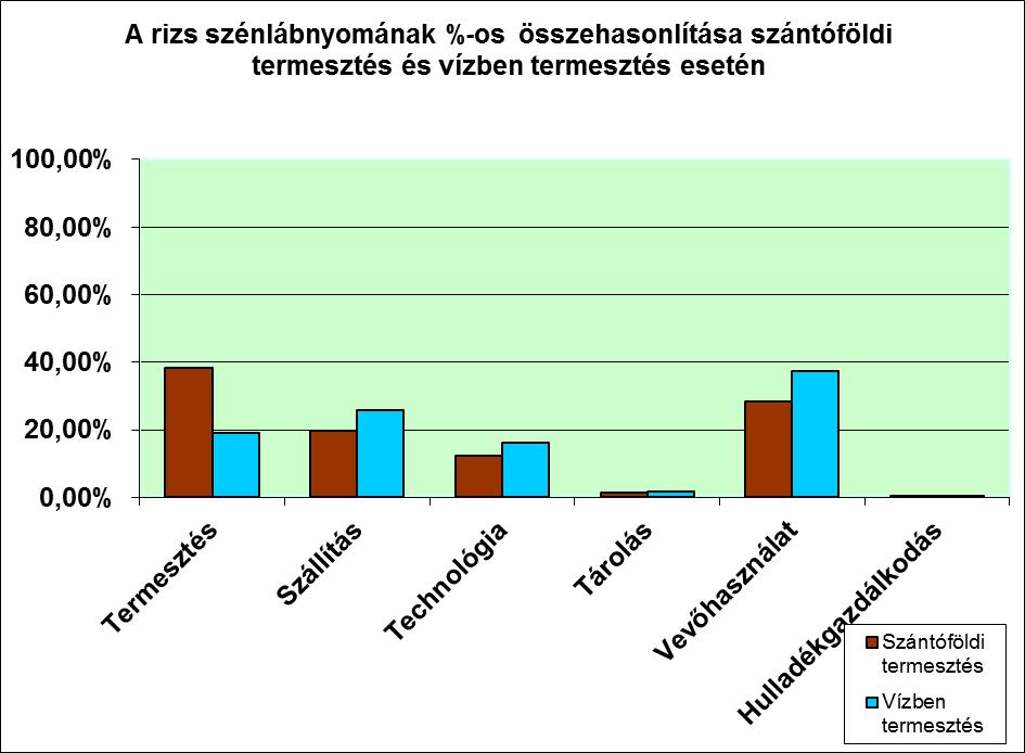 (Pákolicz et