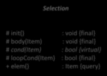 bool {query} if optimist + elem() : Item {query} then return l else return not l endif Selection Item # init() : void {final} # body(item) : void {final} #