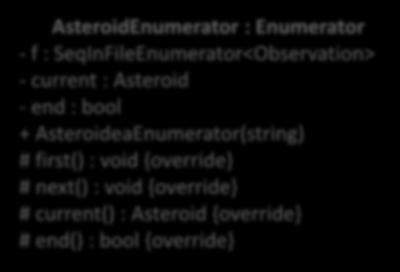 Megoldás terve main pr : Assortment(&cout) enor : AsteroidEnumerator("input.txt") pr.addenumerator(&enor) pr.