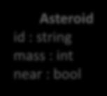 whilecond(observation e) : bool {override} skip Asteroid id : string mass : int near : bool return e.