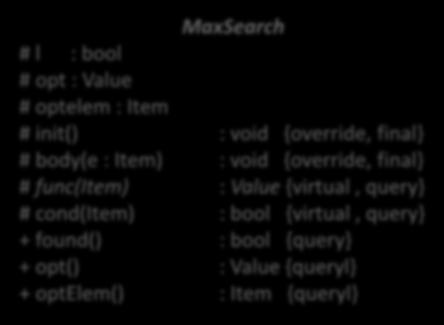 Általános maximum keresés Procedure +run() : void {final} +addenumerator() : void {final} # init() : void {virtual} # first() : void {virtual} #