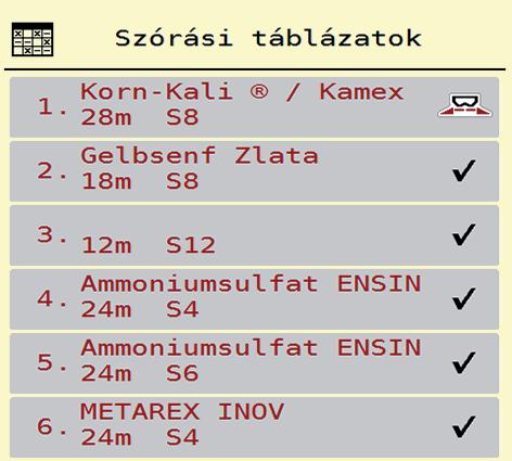 4 Kezelés AXIS EMC ISOBUS 4.4.12 Szórási táblázatok Ebben a menüben lehet a Szórási táblázatokat létrehozni és kezelni.