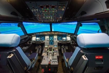 legmodernebb kiképzési központja A központ két élethű, mozgásra is képes CAE 7000XR Series szimulátorral van felszerelve, amelyek egy az egyben az Airbus A320