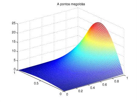 11. A parciális differenciálegyenletek numerikus módszerei szer en meg kell változtatnunk.