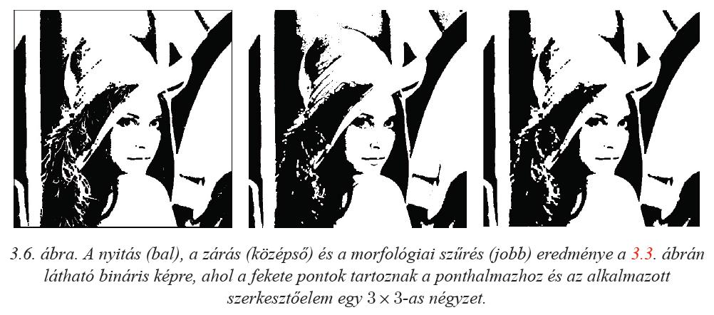 Nyitás, zárás, morfológiai szűrés Forrás: Palágyi Kálmán