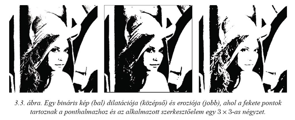 Dilatáció és erózió Forrás: Palágyi Kálmán Képfeldolgozás