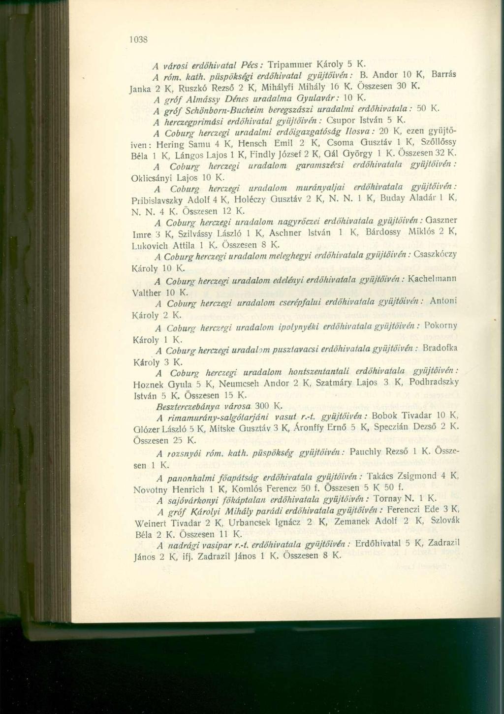 A városi erdőhivatal Pécs: Tripammer Károly 5 K. A róm. kath. püspökségi erdőhivatal gyüjtöivén: B. Andor 10 K, Barrás Janka 2 K, Ruszkó Rezső 2 K, Mihályfi Mihály 16 K. Összesen 30 K.