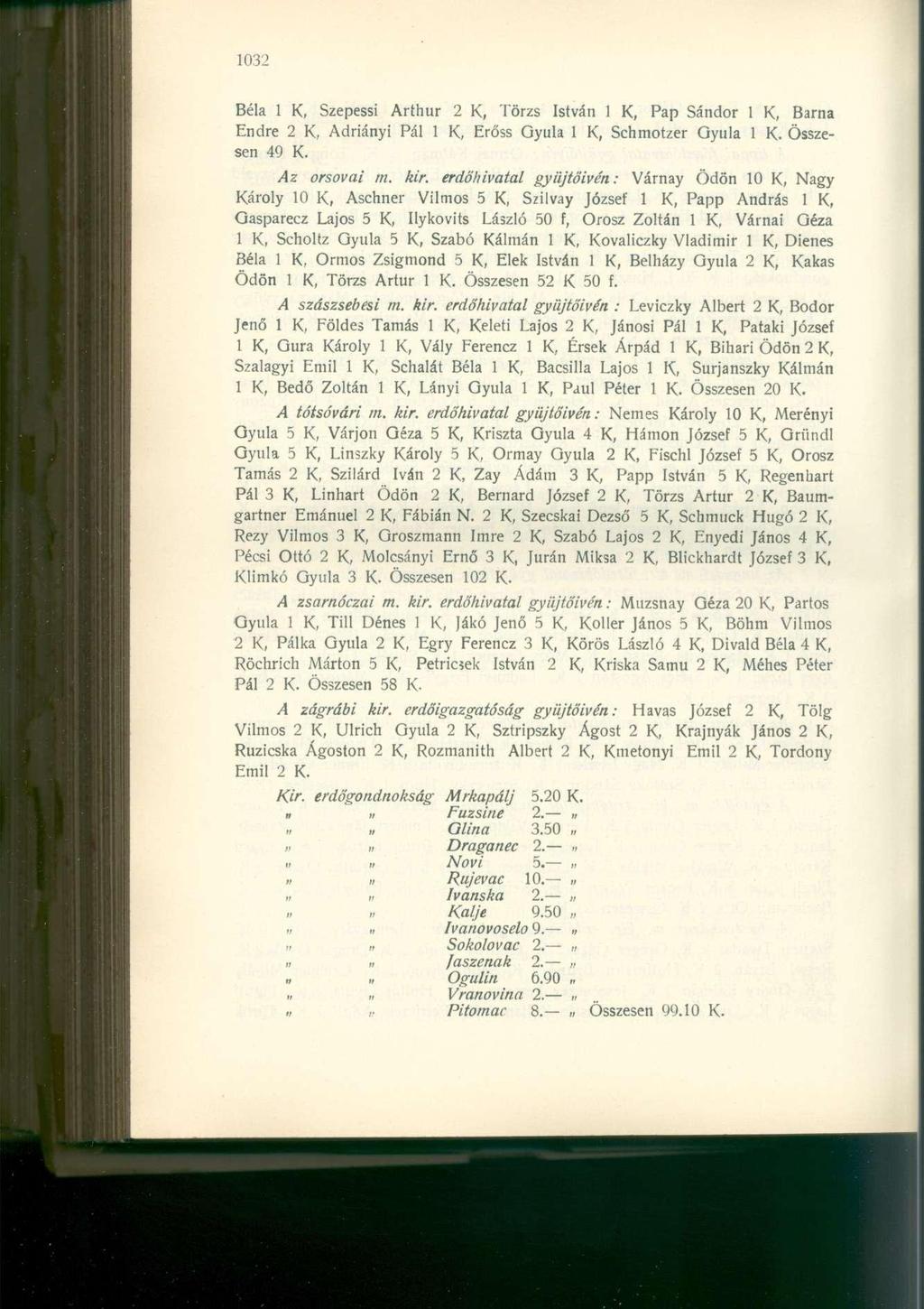 Béla 1 K, Szepessi Arthur 2 K, Törzs István 1 K, Pap Sándor 1 K, Barna Endre 2 K, Adriányi Pál 1 K, Erőss Gyula 1 K, Schmotzer Gyula 1 K. Összesen 40 K. Az orsovai m. kir. erdőhivatal gyiijtőivén.