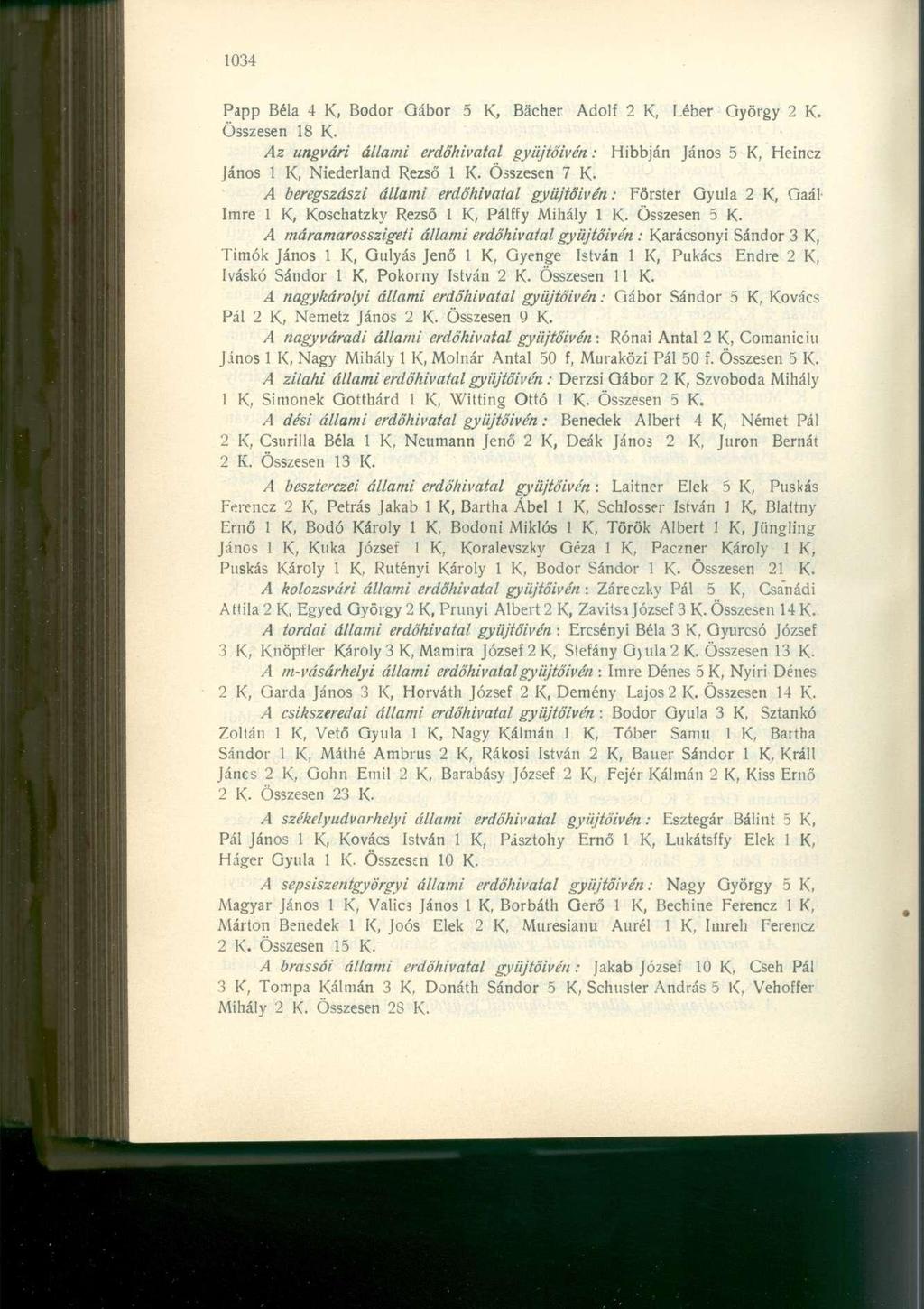Papp Béla 4 K, Bodor Oábor 5 K, Bacher Adolf 2 K, Léber György 2 K. Összesen 18 K. Az ungvári állami erdőhivatal gyiijtőivén: Hibbján János 5 K, Heincz János 1 K, Niederland Rezső 1 K.