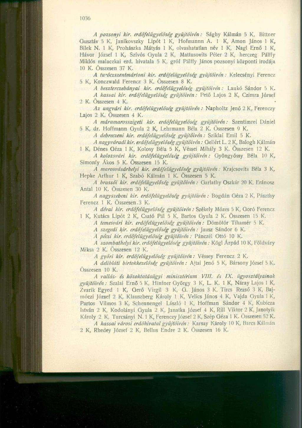 A pozsonyi kir. erdőfelügyelőség gyüjtöivén: Sághy Kálmán 5 K, Bittner Gusztáv 5 K, Janikovszky Lipót 1 K, Hofmannn A. 1 K, Amon János 1 K, Bilek N.