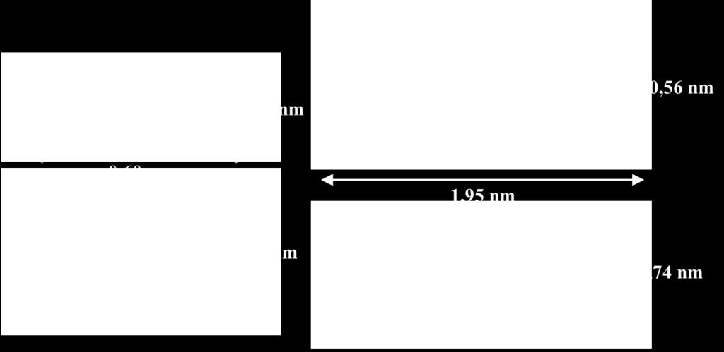 ábrán szemléltetjük. 46. ábra Az interkalált (A, B, C) nikotinátion és (D) a NAD-anion legvalószínűbb relatív pozíciója a Ca2Al LDH rétegeihez képest.
