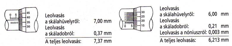 12. ábra. Mért érték leolvasása a mikrométer dobjáról 9 A mikrométer külső-, belső- és mélységméretek mérésére egyaránt alkalmas, ezeken felül van speciális mérési feladatokra készült is.