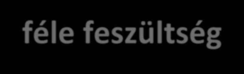 9.4 A megjelenített Von Mises-féle feszültség a bal alsó sarokban a megjelenítésre kiválasztott adatok láthatók (a max.