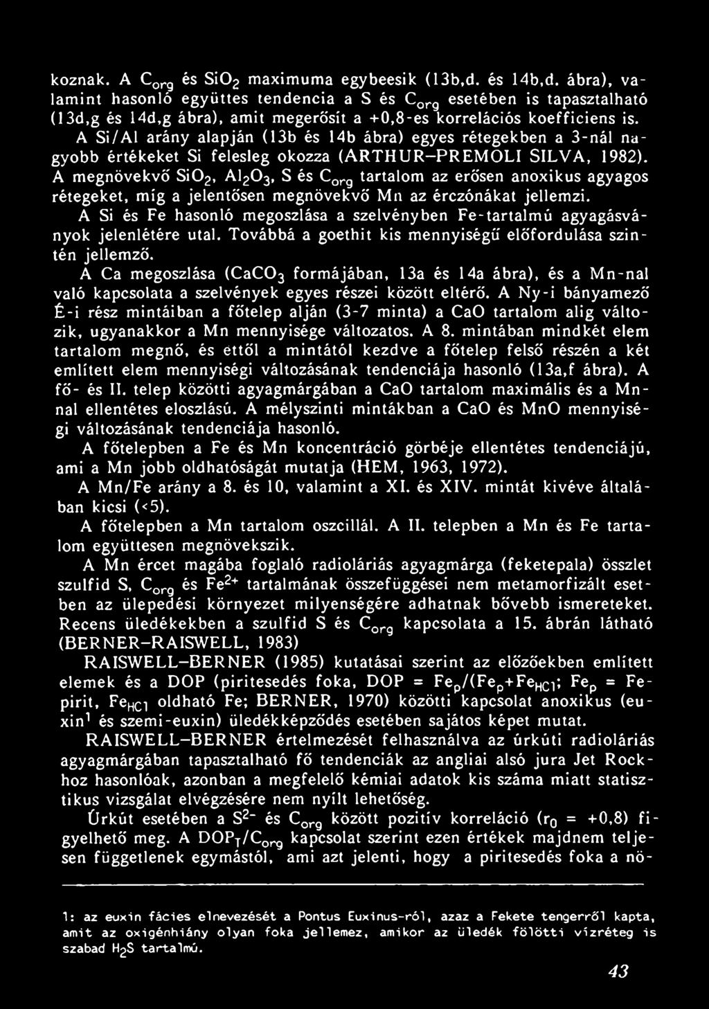 A Si/Al arány alapján (13b és 14b ábra) egyes rétegekben a 3-nál nagyobb értékeket Si felesleg okozza (ARTHUR-PREMOLI SILVA, 1982).