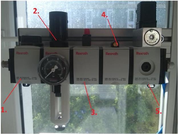 ábra: Elektromos működtetésű, 5/2-es, rugó visszatérítéses pneumatikus útváltószelep A manipulátor pneumatikus