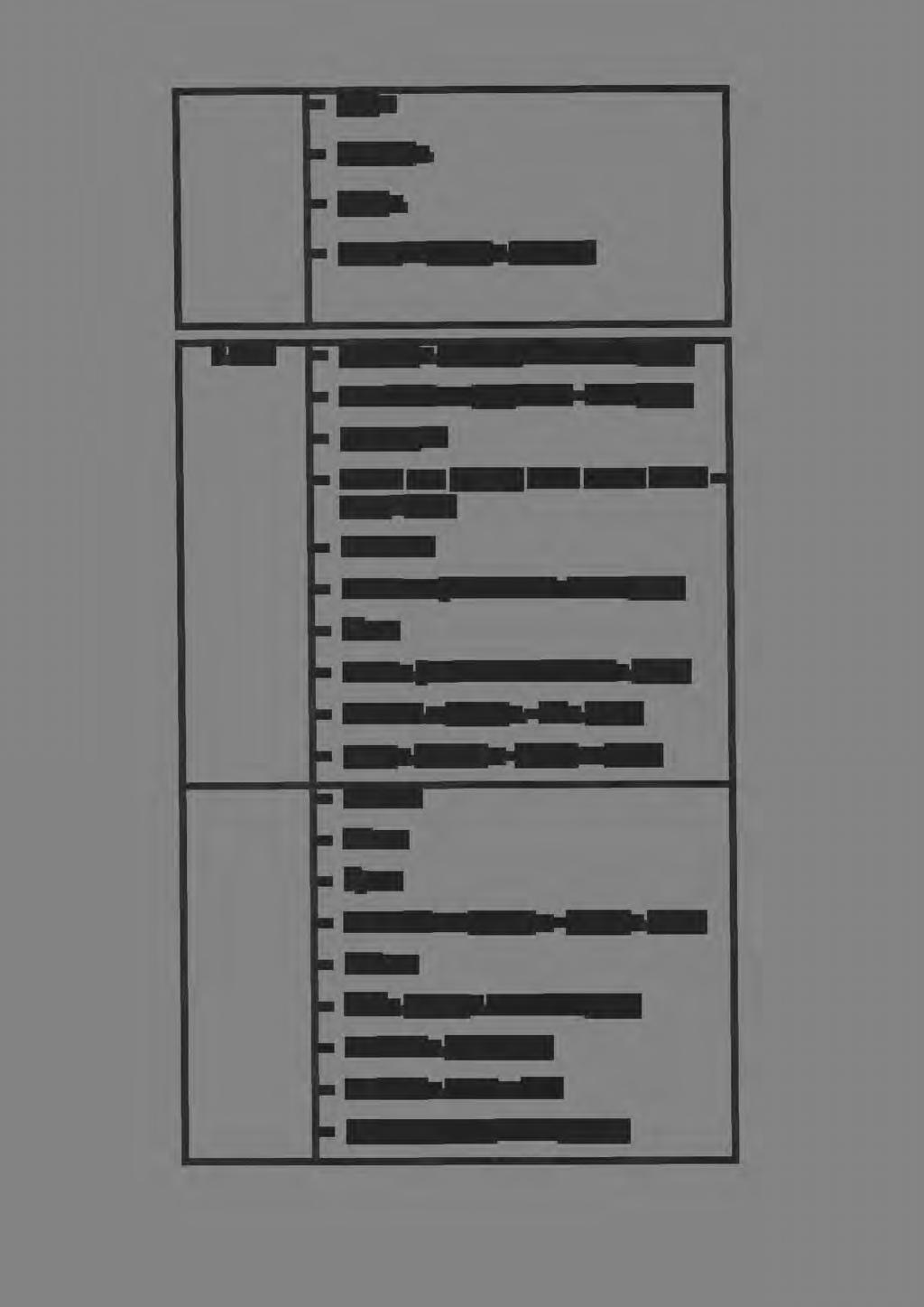 - Nyár u. - Epreskert u. - Nyírfa u. - Pazonyi tér {Selyem u. folytatása) II. zóna. - Széchenyi u.