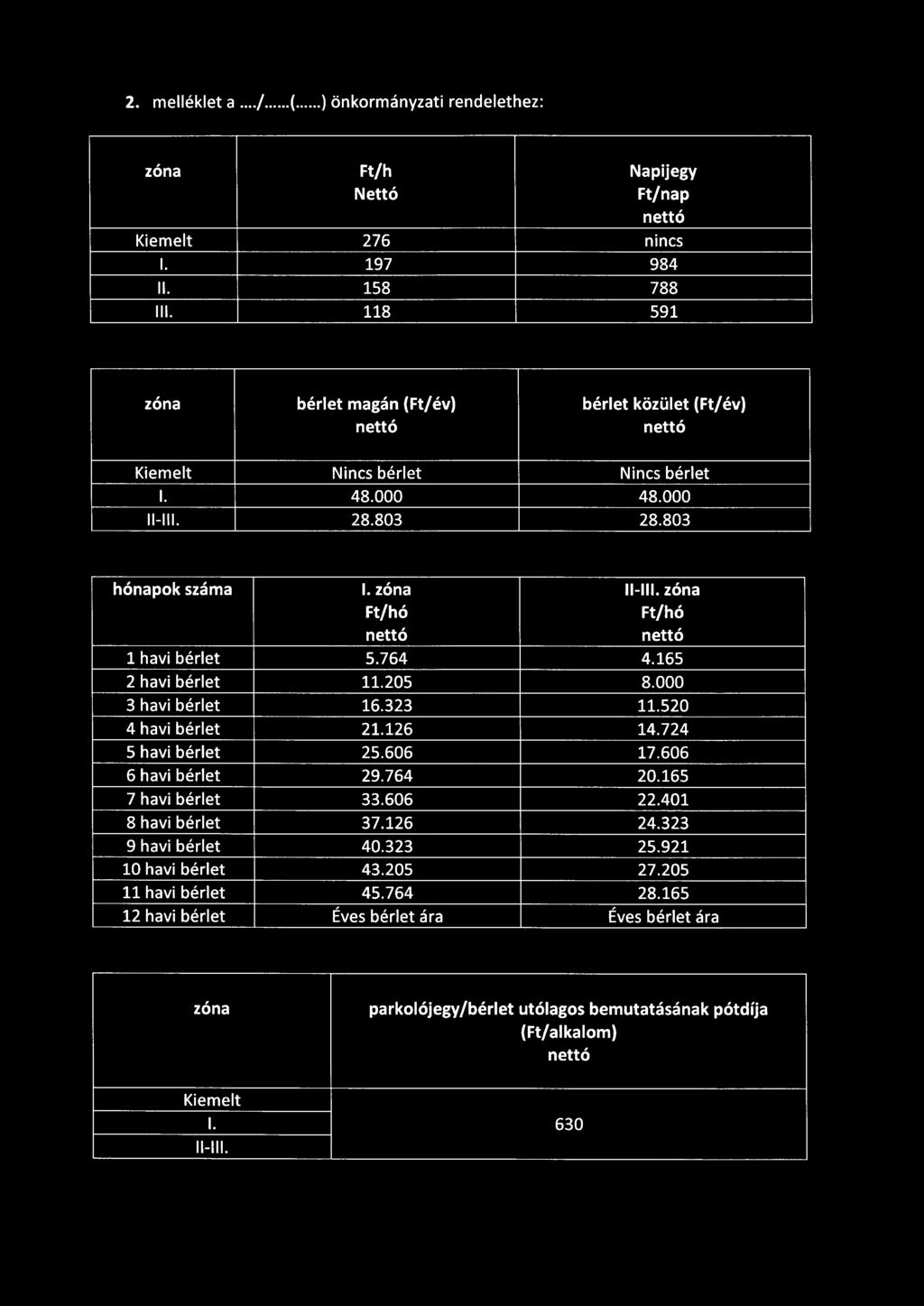 zóna Ft/hó Ft/hó 1 havi bérlet 5.764 4.165 2 havi bérlet 11.205 8.000 3 havi bérlet 16.323 11.520 4 havi bérlet 21.126 14.724 5 havi bérlet 25.606 17.606 6 havi bérlet 29.764 20.