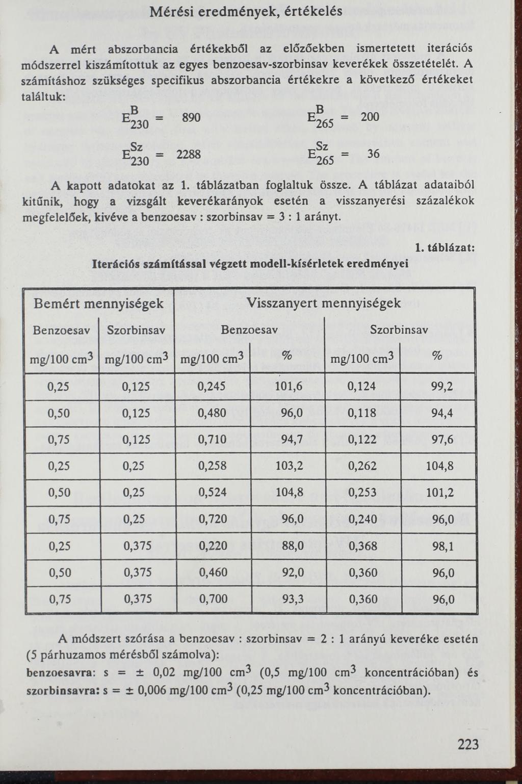 Mérési eredmények, értékelés A mért abszorbancia értékekből az előzőekben ismertetett iterációs módszerrel kiszámítottuk az egyes benzoesav-szorbinsav keverékek összetételét.