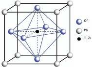 Prisma Switch Thermo-optical Liquid