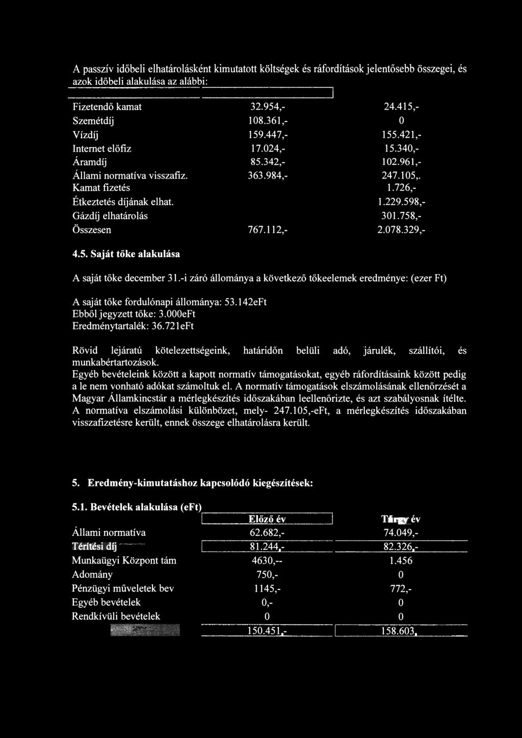 721 eft Rövid lejáratú kötelezettségeink, határidőn belüli adó, járulék, szállítói, és munkabértartozások.