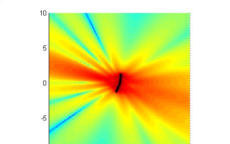 ) Az array