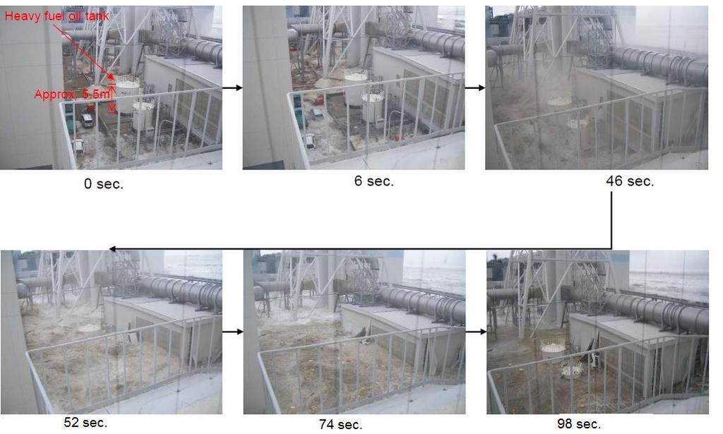 Cunami a Fukushima Daiichi atomerőműben Inundation at the unit 4