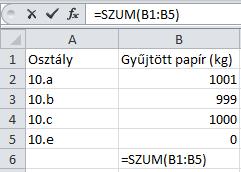 I. Egyszerű függvények Szum, átlag, darab (darabszám), darab2, minimum, maximum 1. Szum (csak számok esetén): összeadja a megadott cellatartományban a számokat 2.