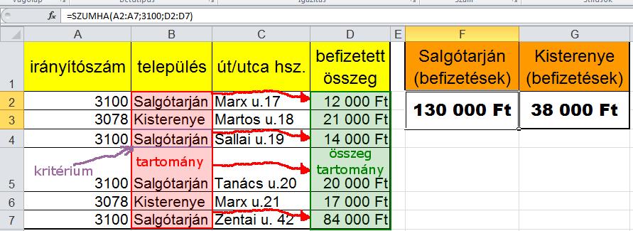 Darab2 (NEM csak számok esetén): meghatározza, hogy egy cellatartományban hány nem üres cella van 5.