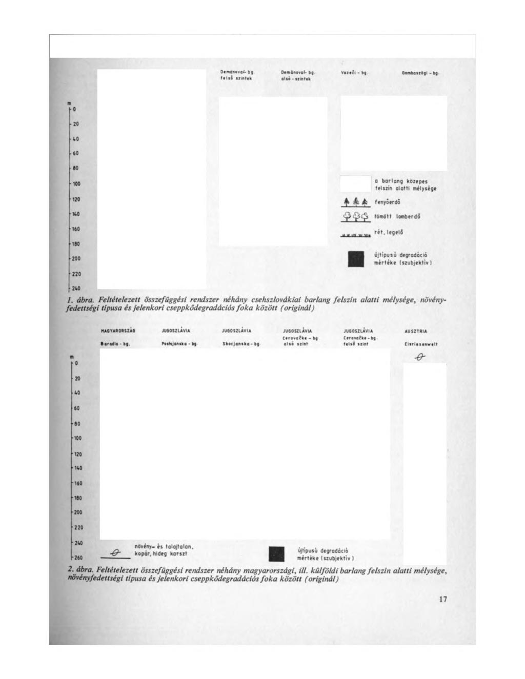 Otmanovoi- bg fa ltő inntak monoval- bg a l t i - H inták VaiaZi - bg