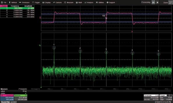 MAUI THE MOST ADVANCED USER INTERFACE The 8Zi-B is a sophisticated instrument, designed for solving complex problems.